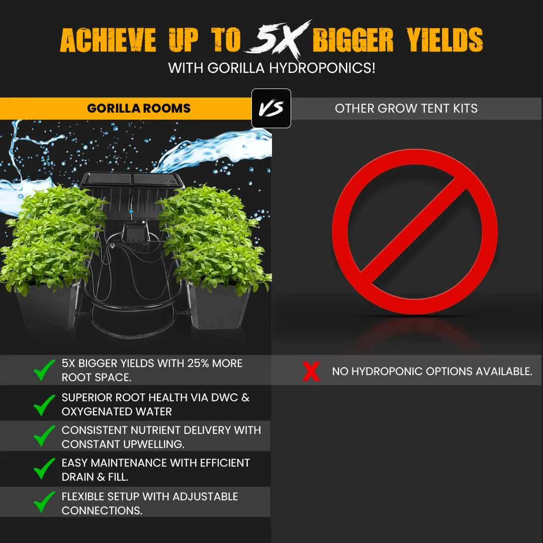 5x9 Grow Tent Kit Pro - Hydroponic with X2 V2