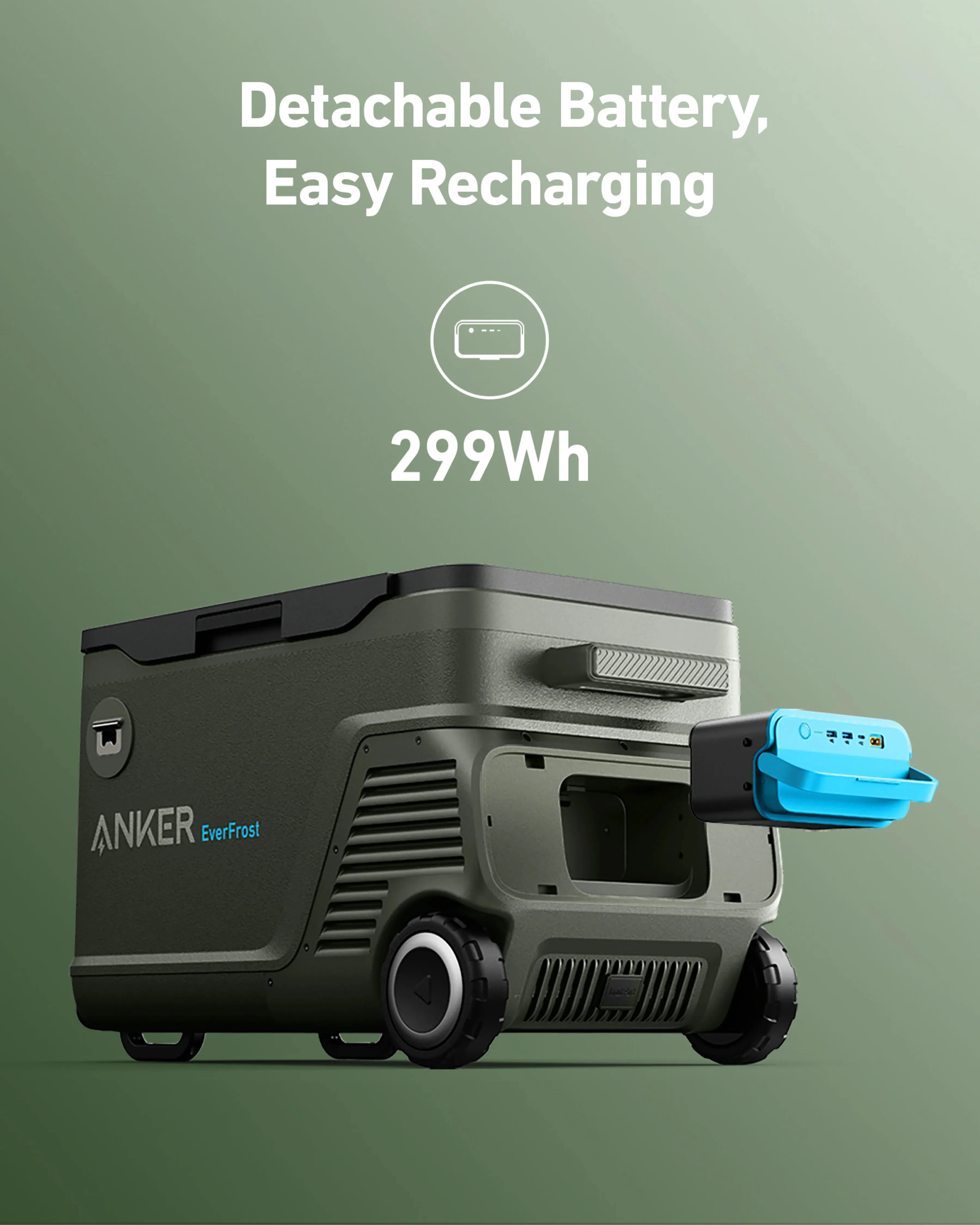 Anker Detachable Battery for Portable Cooler