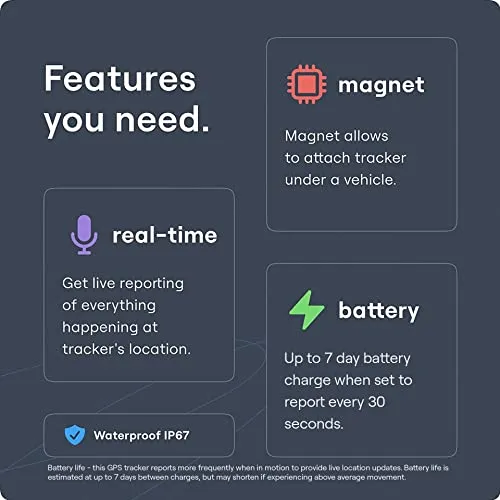 GPS Tracker for Vehicles