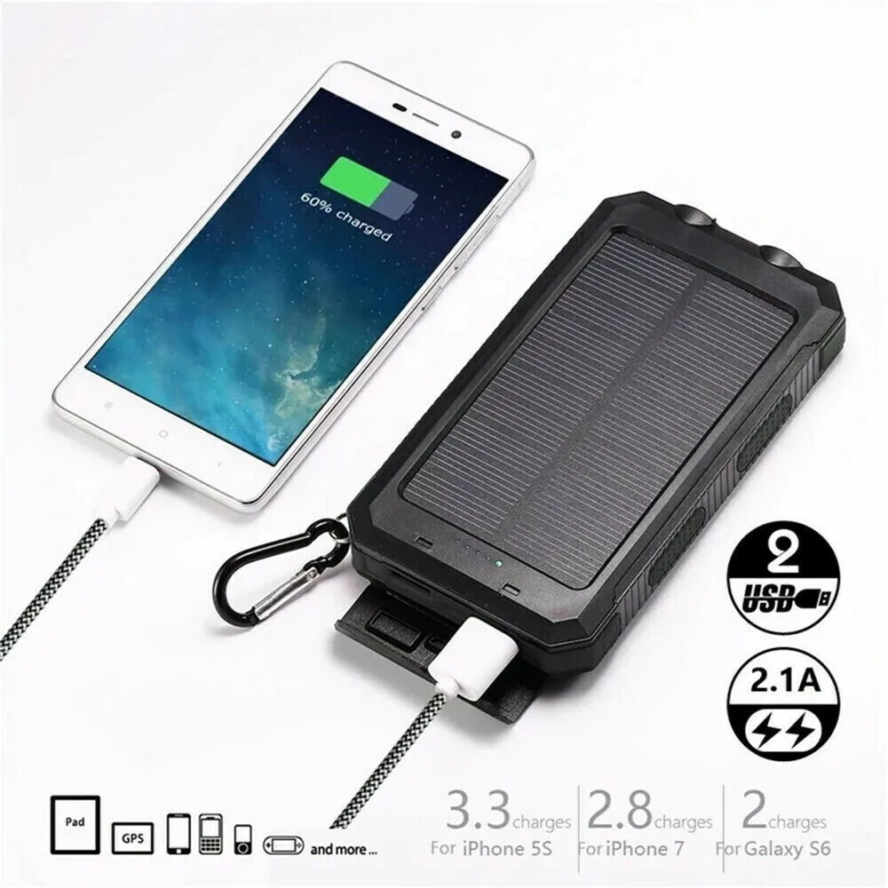 LovelyRLovely 20000mAh Solar Power Bank