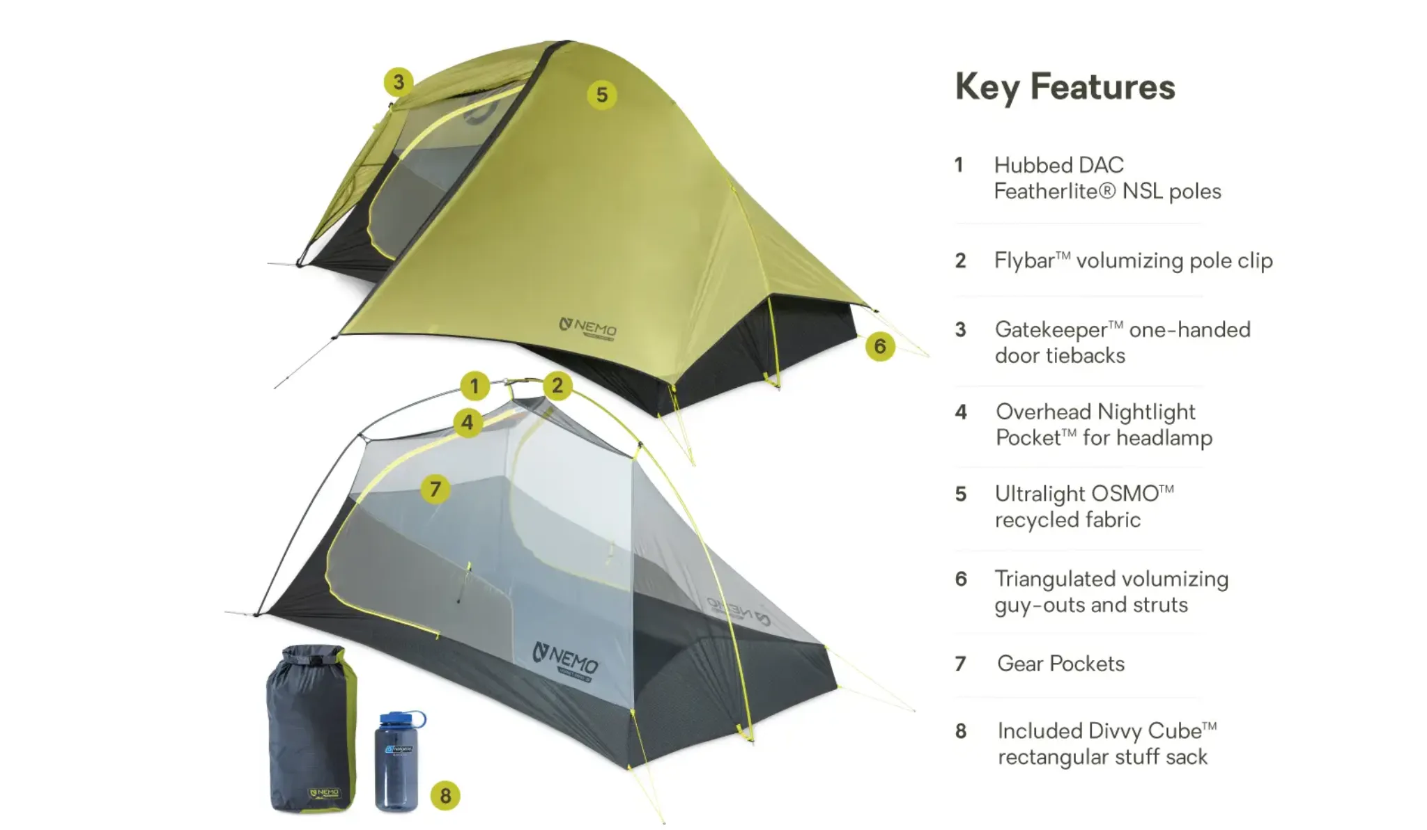 Nemo - Hornet OSMO 2P Tent