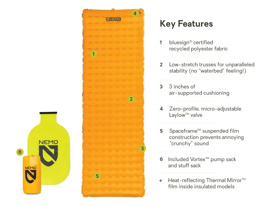 Nemo Tensor Alpine Insulated Sleeping Pad