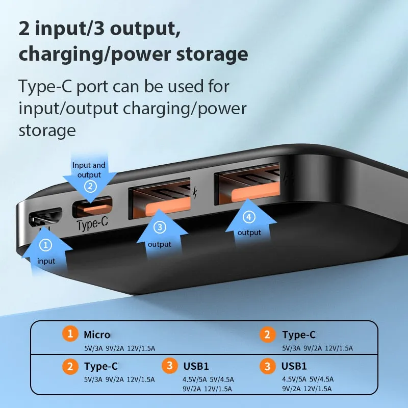 Power Bank 20000mAh Portable Charger PD22.5w Two-way USB Type C Fast Charge Phone Battery Pack Powerbank 30000mAh PC Fireproof