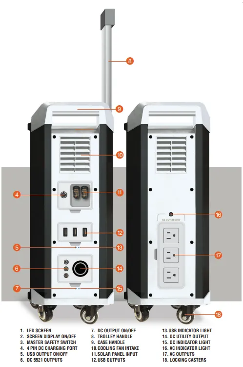 PowerHouse Two Power XP® SKA 2500 Portable Power Station